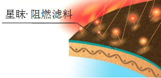 旋乐吧spin8科技