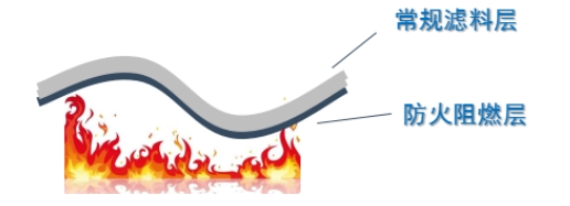 旋乐吧spin8科技