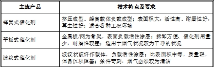 旋乐吧spin8科技