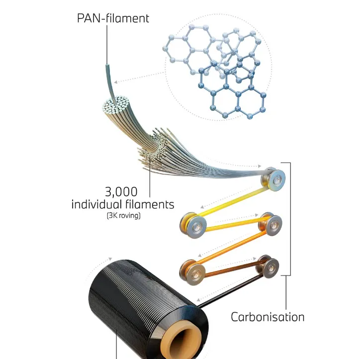 旋乐吧spin8科技