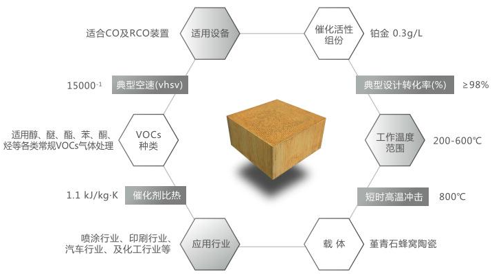 旋乐吧spin8科技