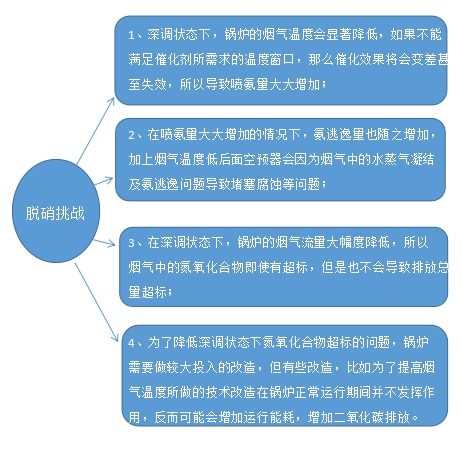 旋乐吧spin8科技