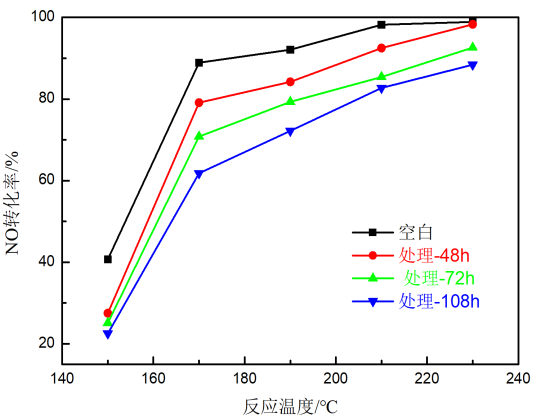 旋乐吧spin8科技