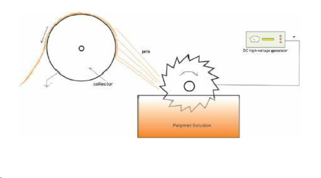 旋乐吧spin8科技