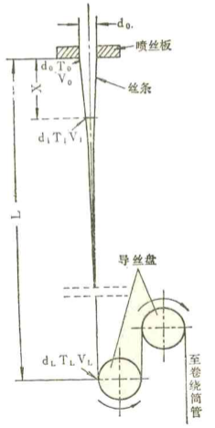 旋乐吧spin8科技
