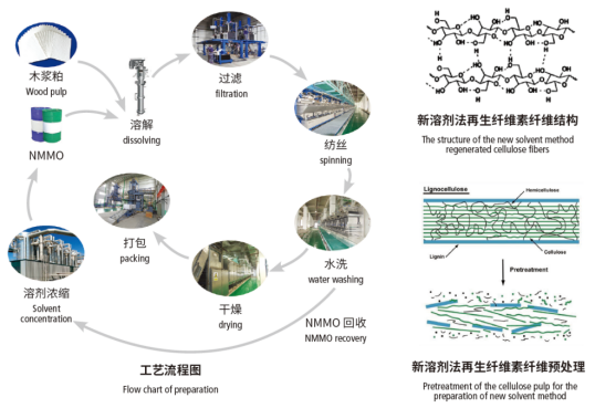 旋乐吧spin8科技
