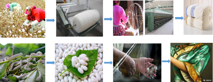 旋乐吧spin8科技