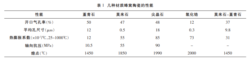 旋乐吧spin8科技