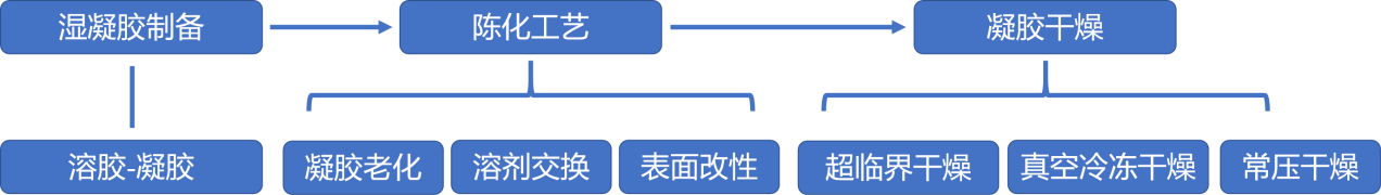 旋乐吧spin8科技