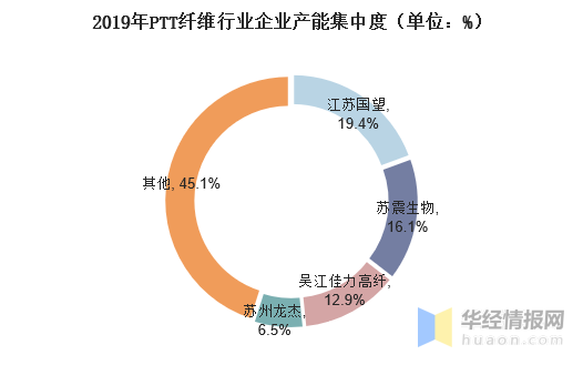 旋乐吧spin8科技