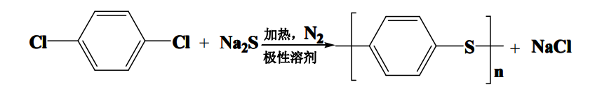 旋乐吧spin8科技
