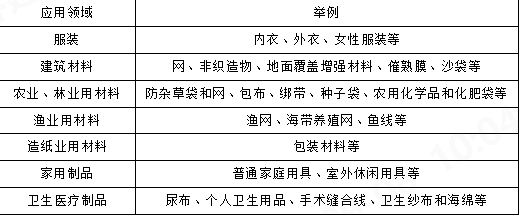 旋乐吧spin8科技