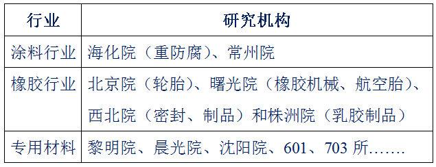 旋乐吧spin8科技